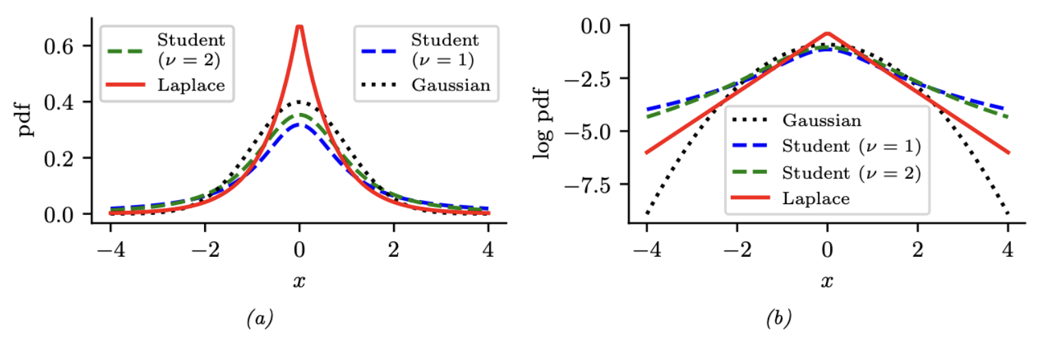 image-20241213150858085