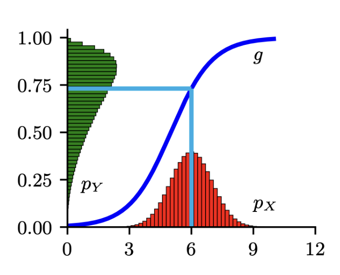 image-20241217140301776