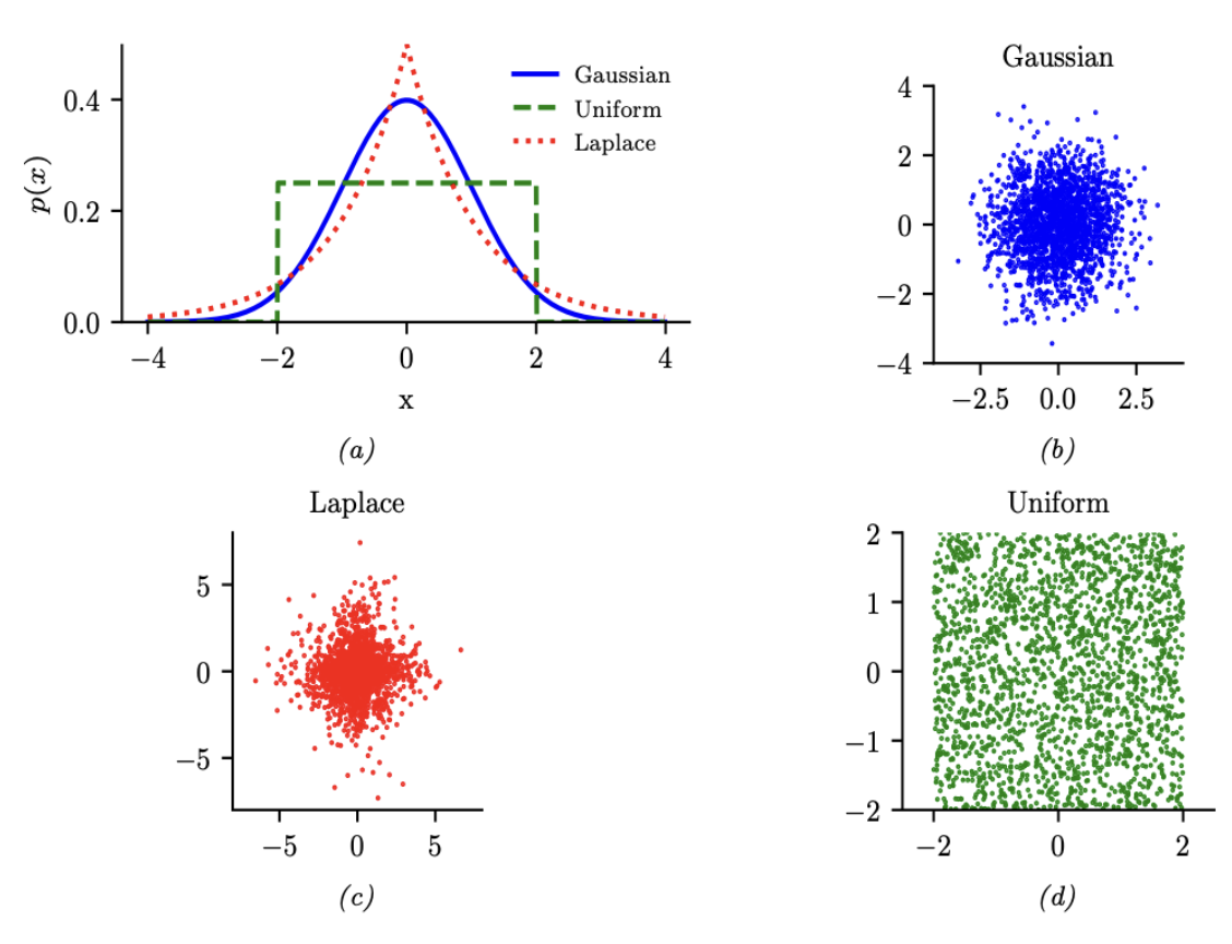 image-20241213152032846