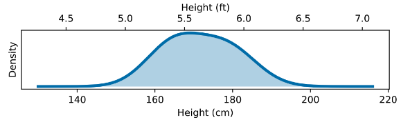 image-20250202171622904