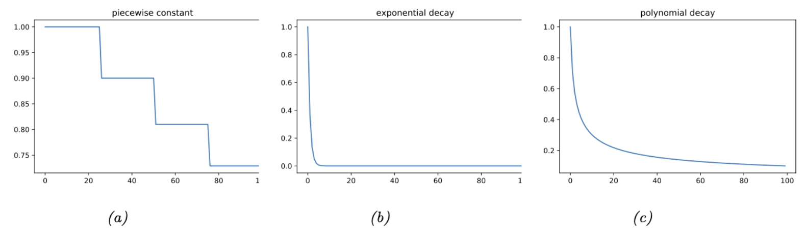 image-20250406122623748