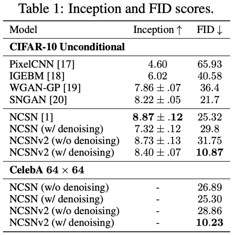 image-20241201182207890