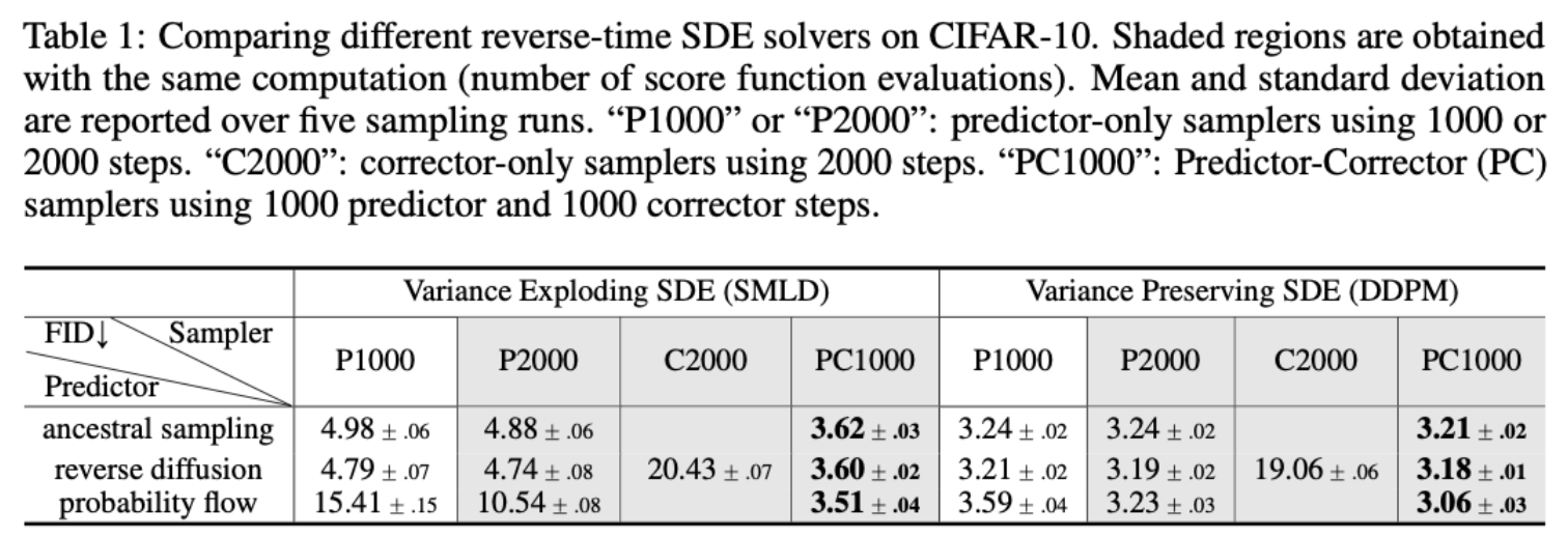 image-20241203110901359