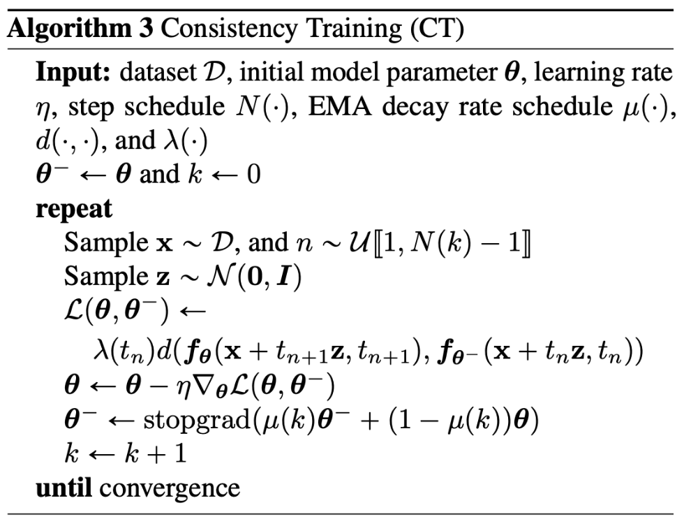 一致性训练伪代码
